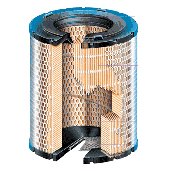 KLZ04-01卅亞過(guò)濾空壓機(jī)空氣濾芯