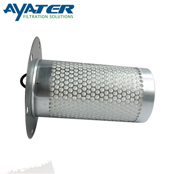 空壓機(jī)1612386900油氣分離器濾芯