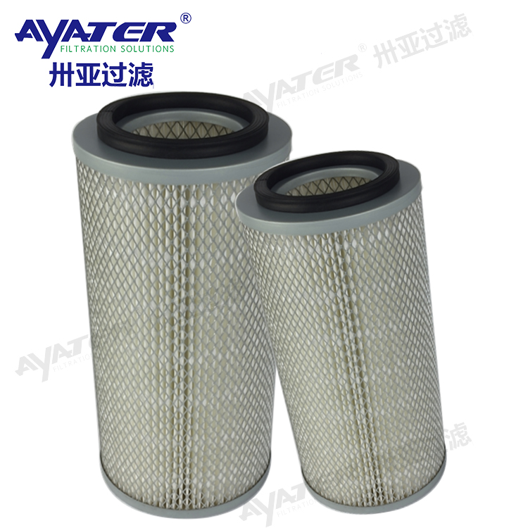 卅亞過(guò)濾1625173625空氣濾芯