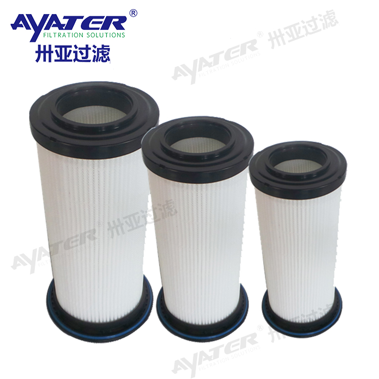 空壓機(jī)機(jī)油濾芯02250155-709