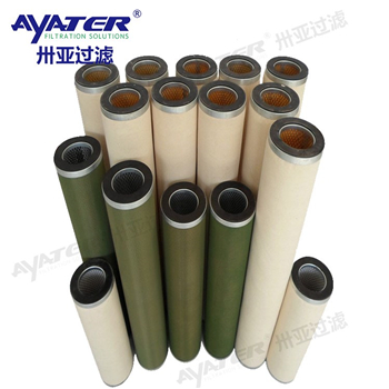 濾油機聚結(jié)濾芯LCS2HHH