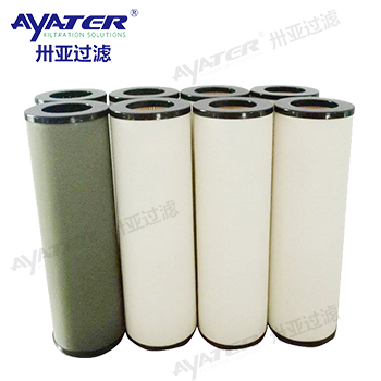 天然氣過濾器濾芯ZJCR-12氣固分離聚結(jié)濾芯 
