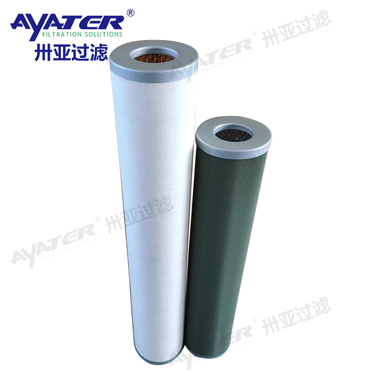天然氣聚結(jié)脫水濾芯PP61420聚酯氣體過(guò)濾器濾芯