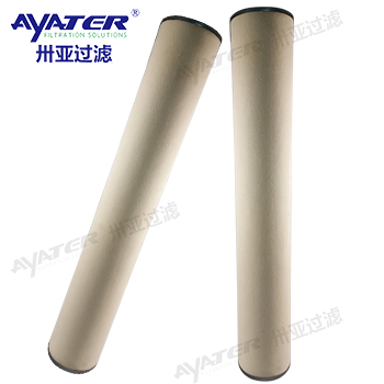 燃?xì)饽蹫V芯YSF-15-11.2A燃?xì)怆姀S調(diào)壓站濾芯