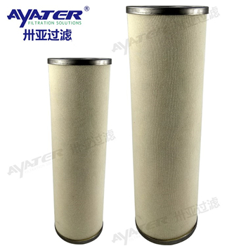 液化氣聚結(jié)脫水濾芯I-644C5折疊式分離濾芯