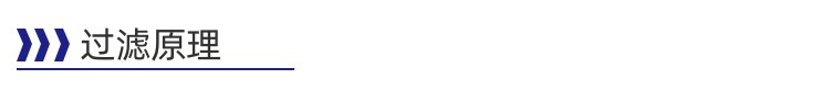 過(guò)濾原理