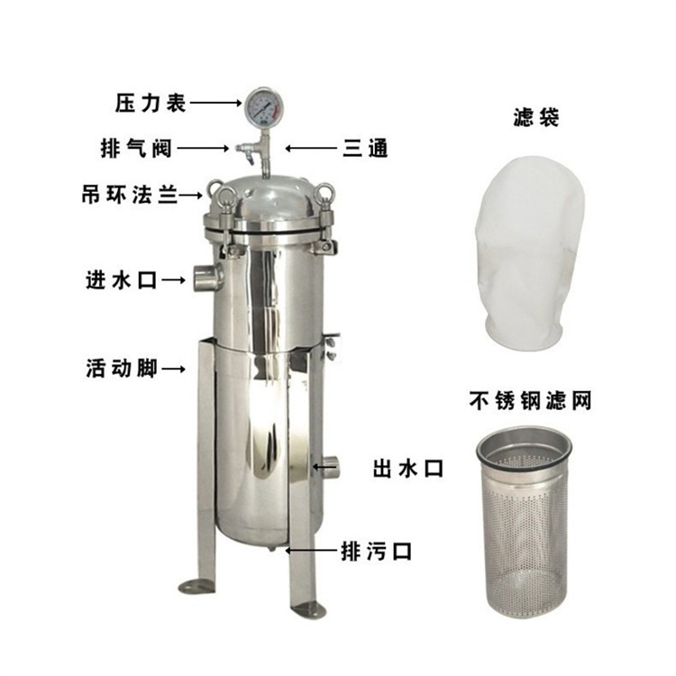 袋式過(guò)濾器結(jié)構(gòu)